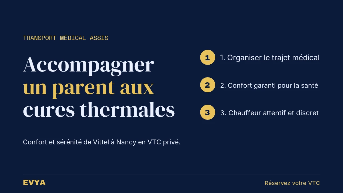 Visuel article VTC médical Nancy : accompagnement parent cures thermales Vittel Contrexéville avec EVYA, transport assis confortable.