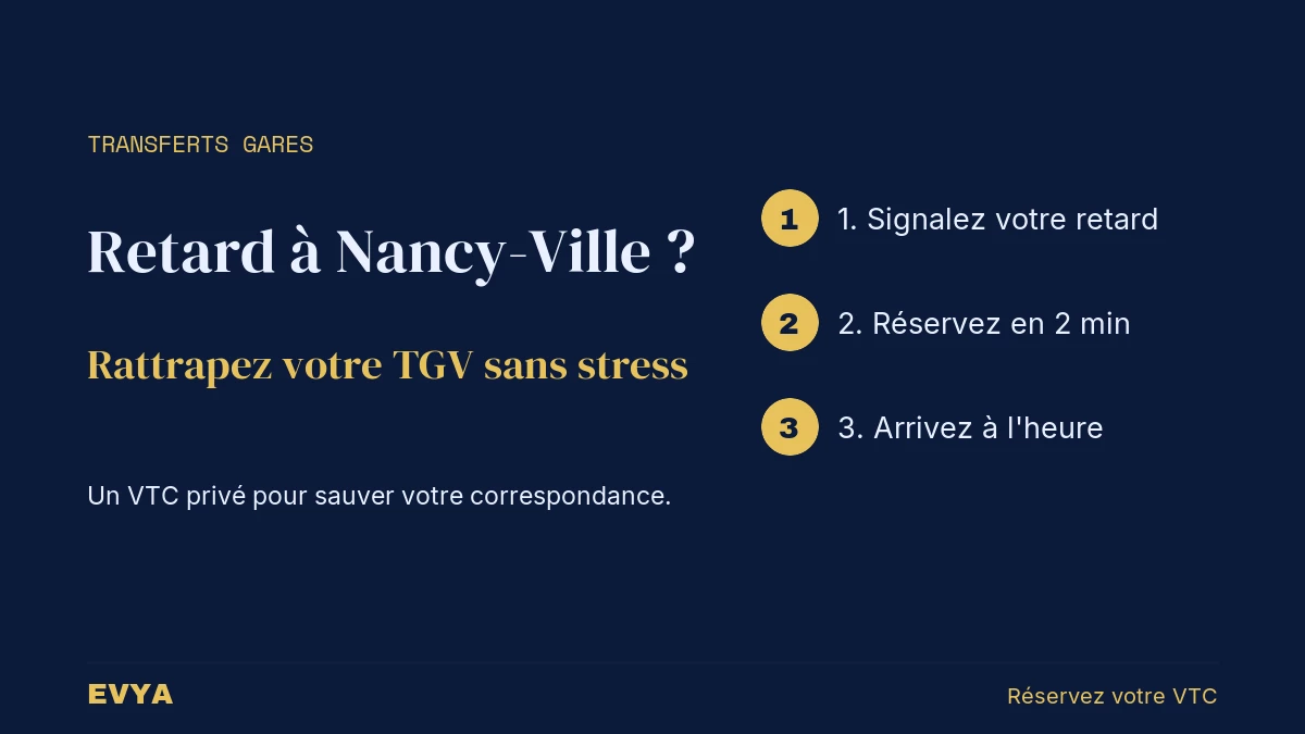 Visuel guide pour rattraper une correspondance TGV à la gare de Nancy-Ville avec un VTC EVYA privé