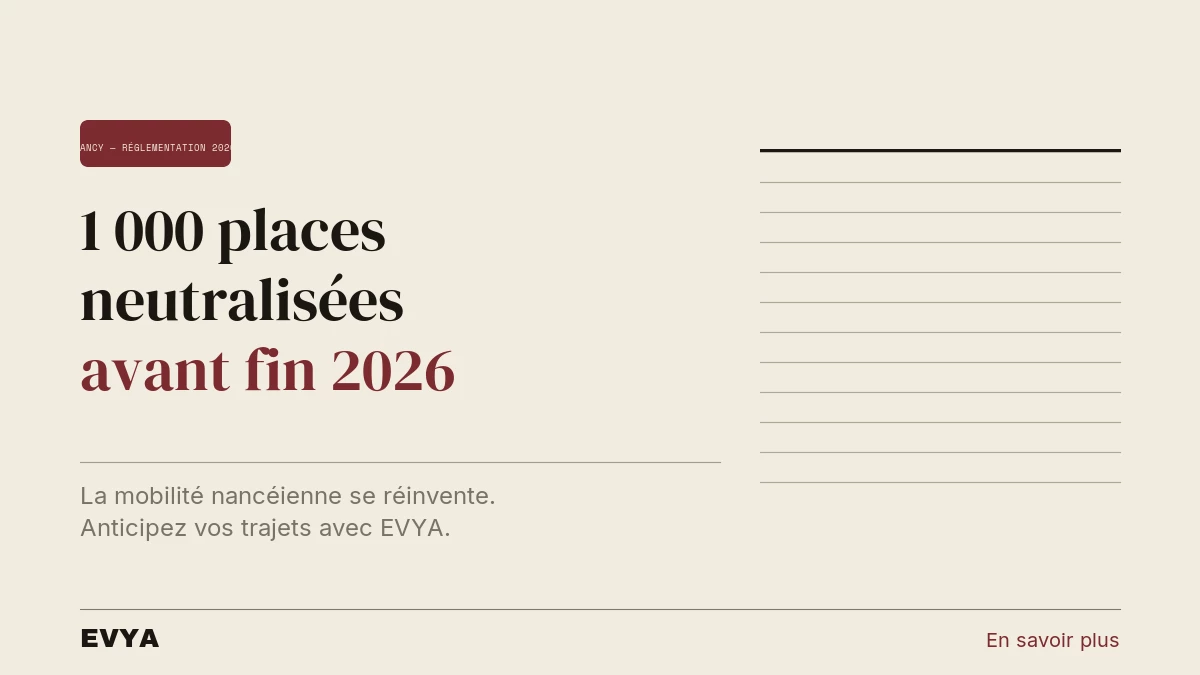 Infographie éditoriale sobre : 1000 places de stationnement neutralisées à Nancy d'ici 2026 — VTC EVYA, solution de mobilité privée