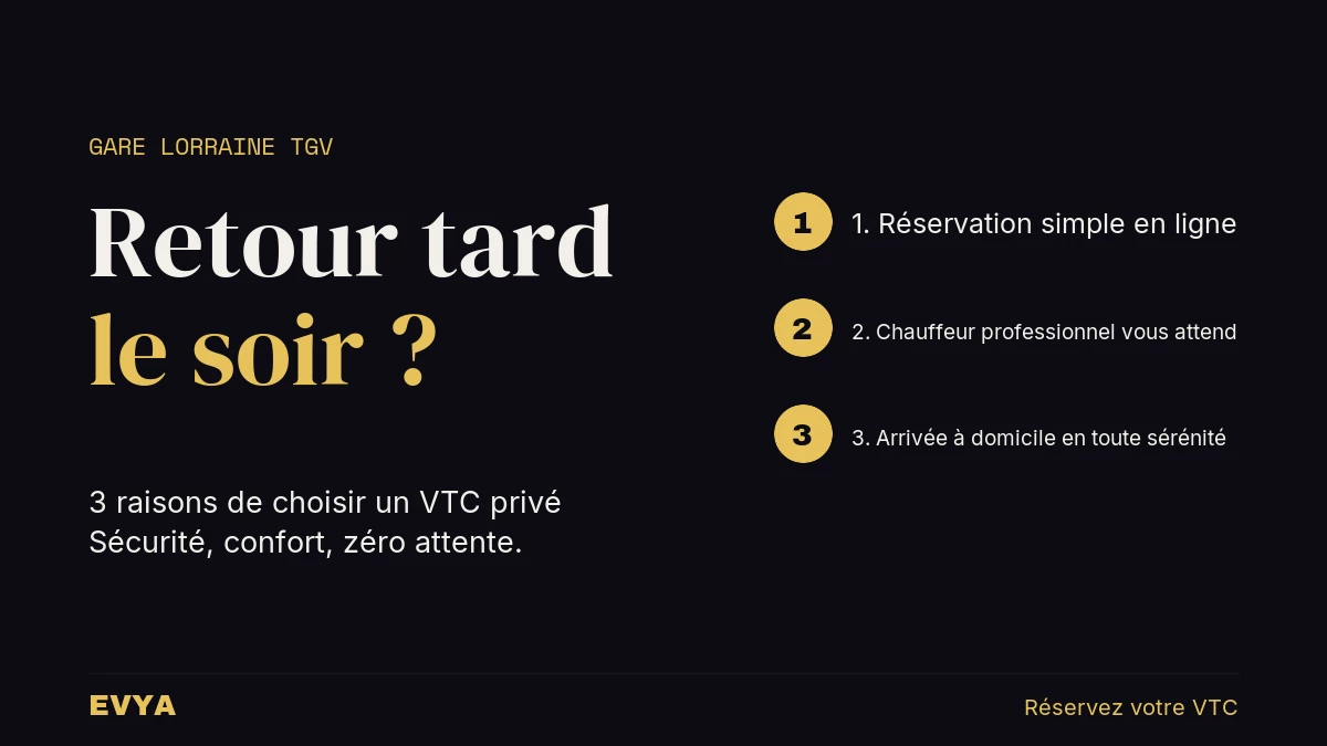 Visuel instructif : 3 étapes pour réserver un VTC privé EVYA à Nancy après un trajet TGV tard le soir à la gare Lorraine TGV.