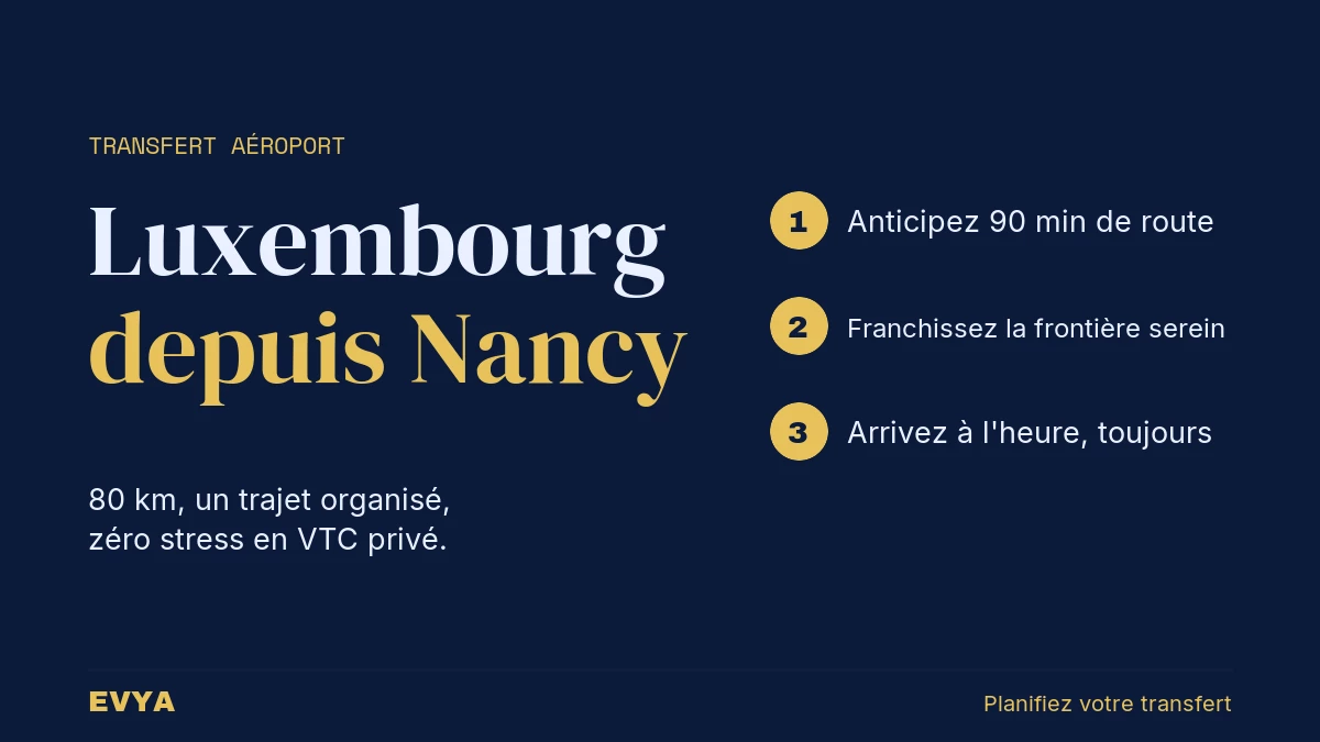 Guide visuel transfert VTC aéroport Luxembourg Nancy – trajet transfrontalier EVYA