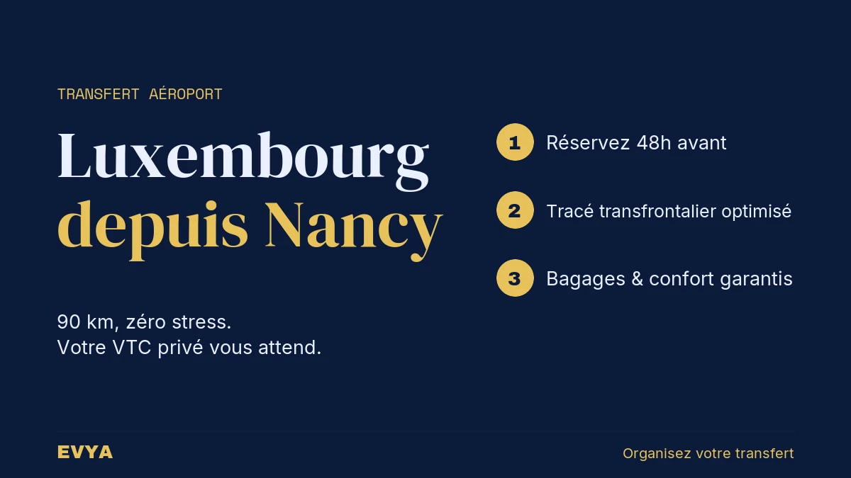 Visuel guide complet transfert aéroport Luxembourg Nancy en VTC privé EVYA, trajet transfrontalier 90 km