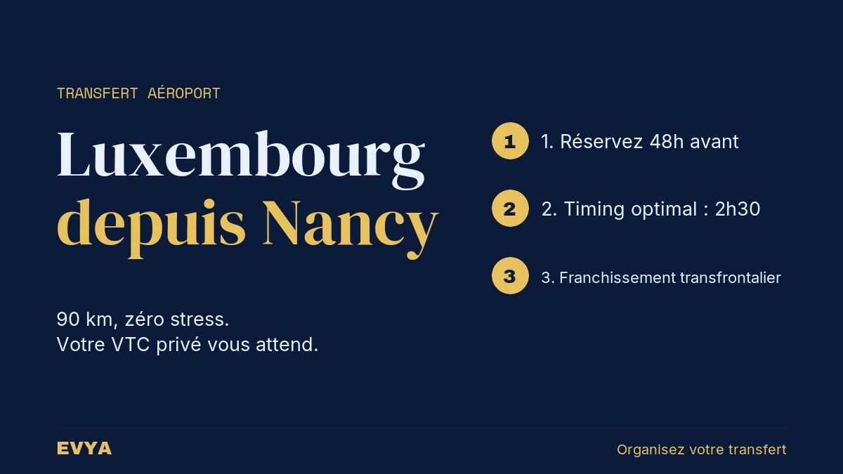 Guide visuel transfert aéroport Luxembourg Nancy en VTC privé EVYA - trajet transfrontalier