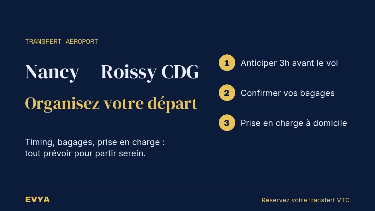 Guide transfert aéroport Paris Roissy CDG depuis Nancy en VTC privé EVYA : timing, bagages et prise en charge à domicile