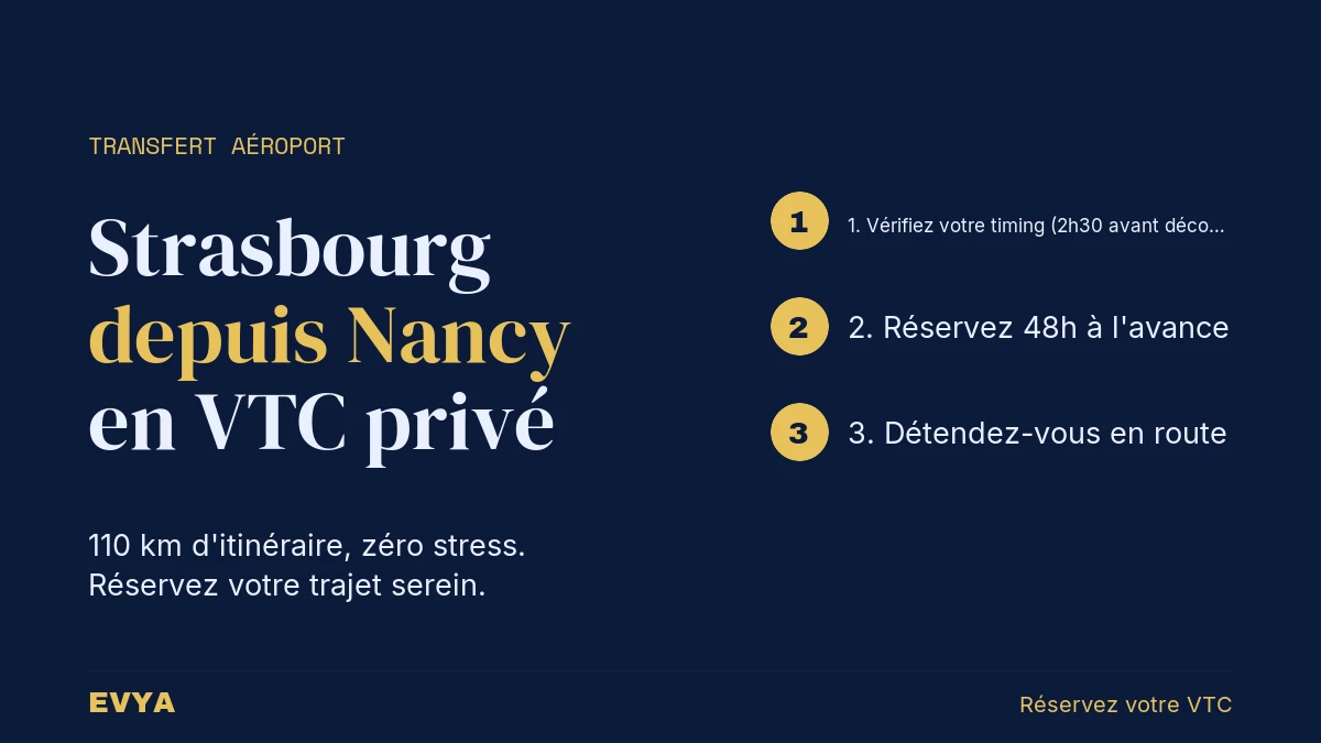 Visuel instructif transfert aéroport Strasbourg Nancy VTC EVYA : 3 étapes pratiques, guide navy, itinéraire et timing
