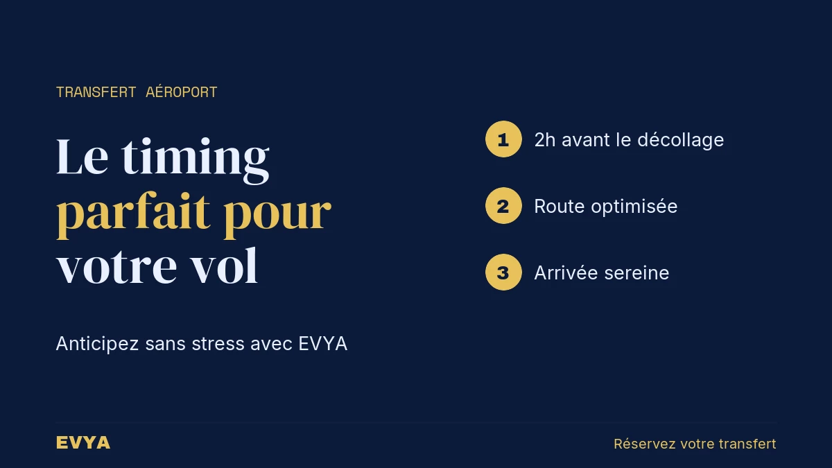 Guide visuel pour calculer le bon moment de départ vers l'aéroport Metz-Nancy-Lorraine en VTC privé EVYA Nancy